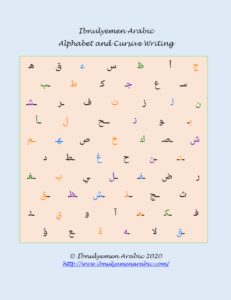 Arabic Alphabet and Cursive Writing